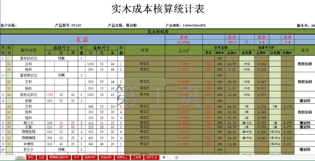 家具产品成本核算