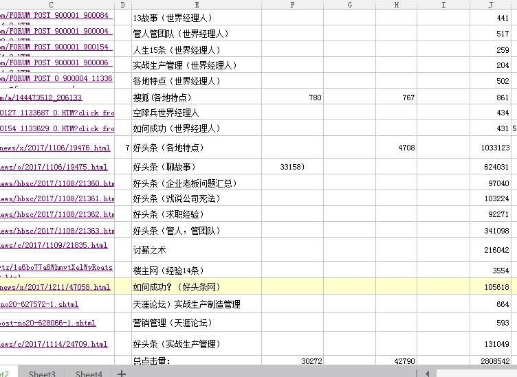 jjr家具招聘网_上海家具招聘网 家具行业求职招聘就上JJR(3)