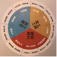吴先生